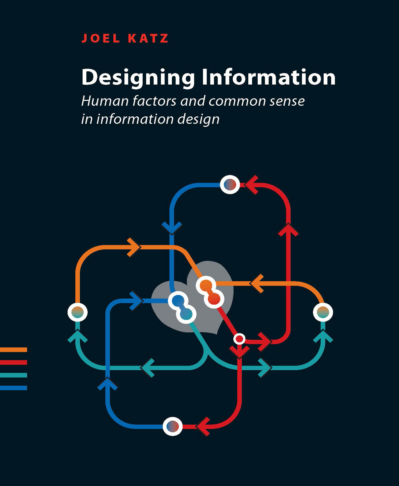 Designing Information: Human factors and common sense in information design