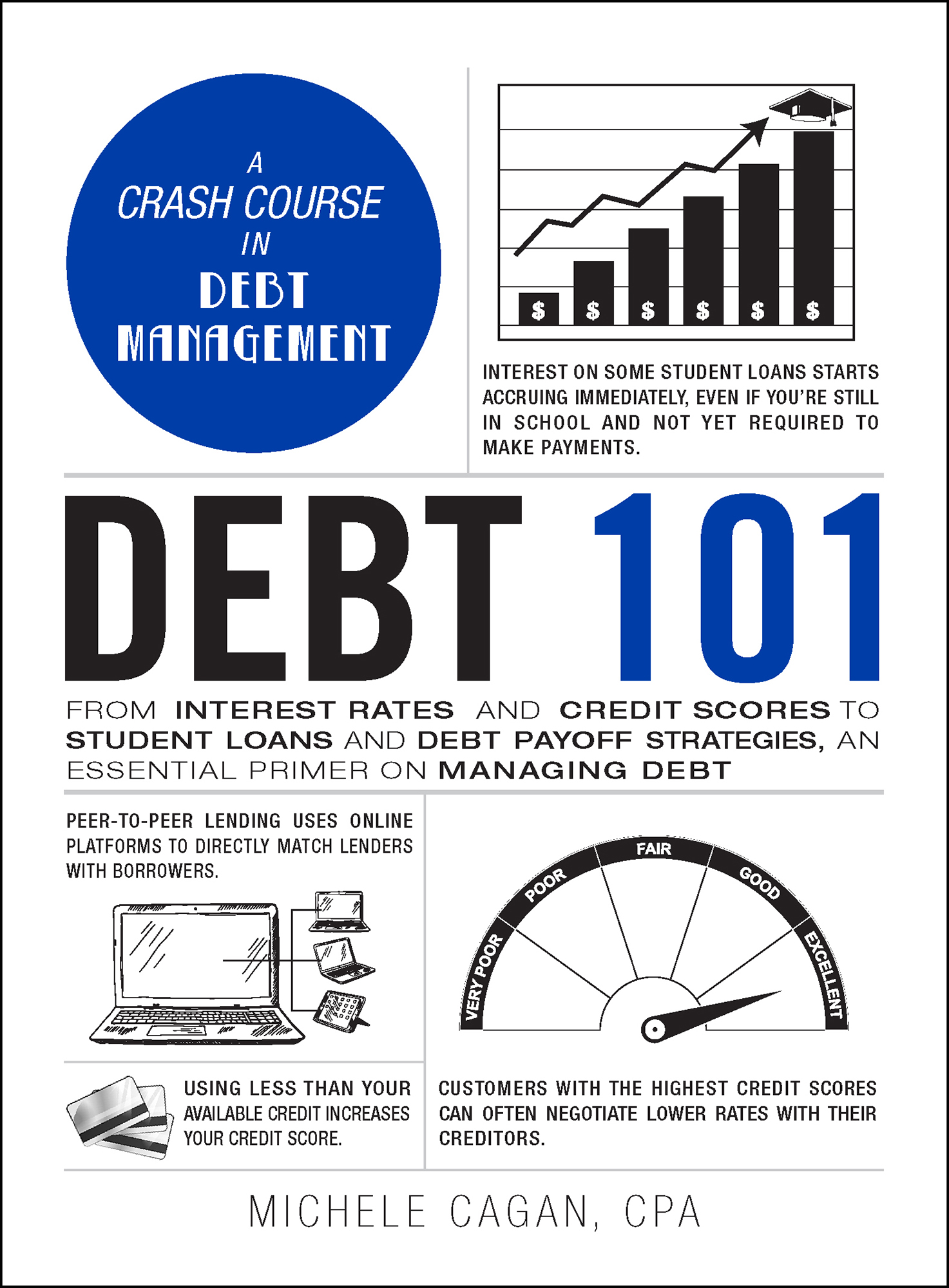 Debt 101 (Humble): From Interest Rates and Credit Scores to Student Loans and Debt Payoff Strategies, an Essential Primer on Managing Debt