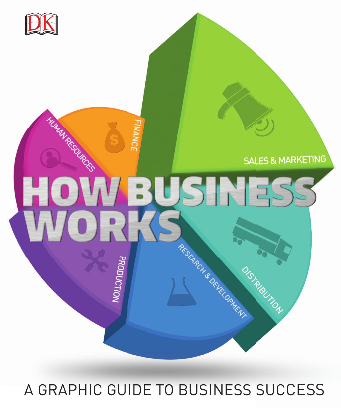 HowBusinessWorks_US.indd