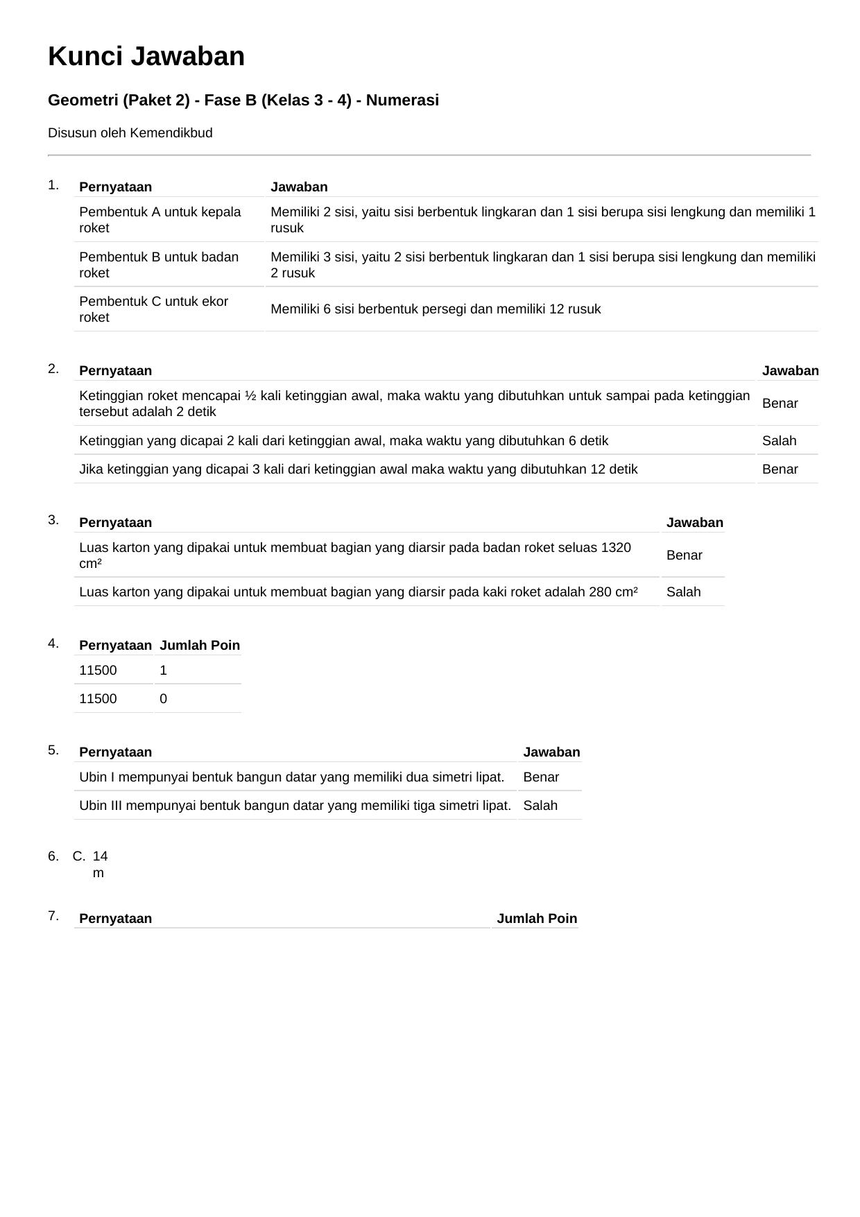Geometri (Paket 2)-Numerasi-Fase B (Kelas 3