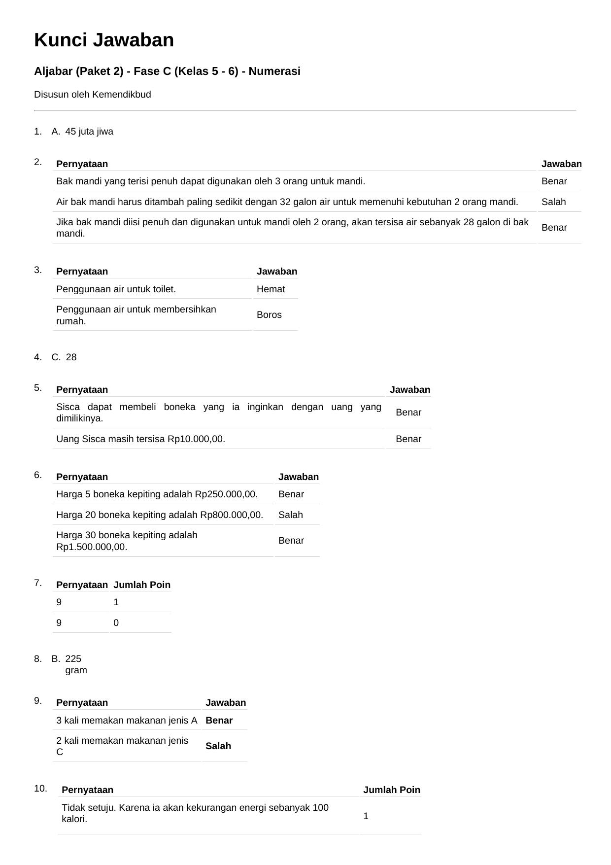 Aljabar (Paket 2)-Numerasi-Fase C (Kelas 5