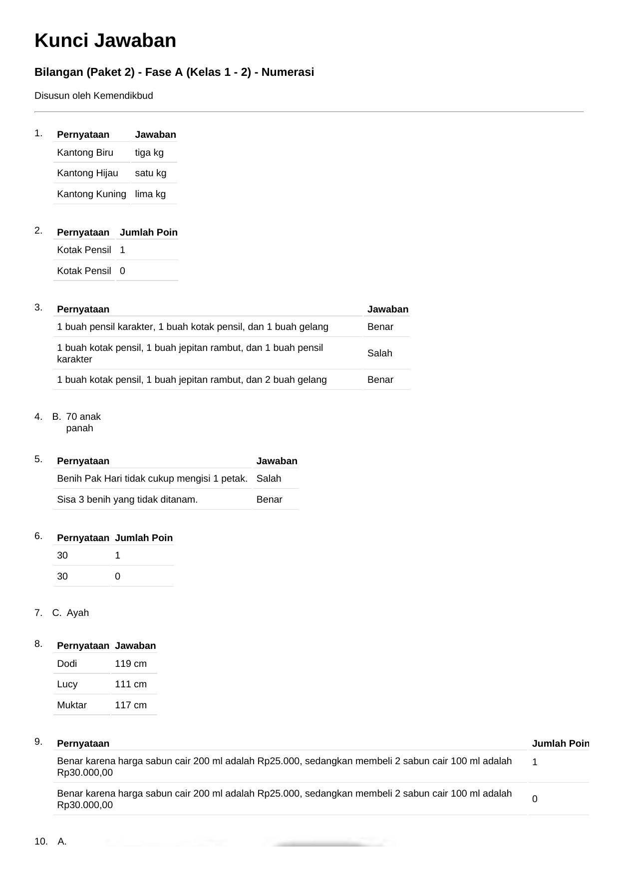 Bilangan (Paket 2)-Numerasi-Fase A (Kelas 1