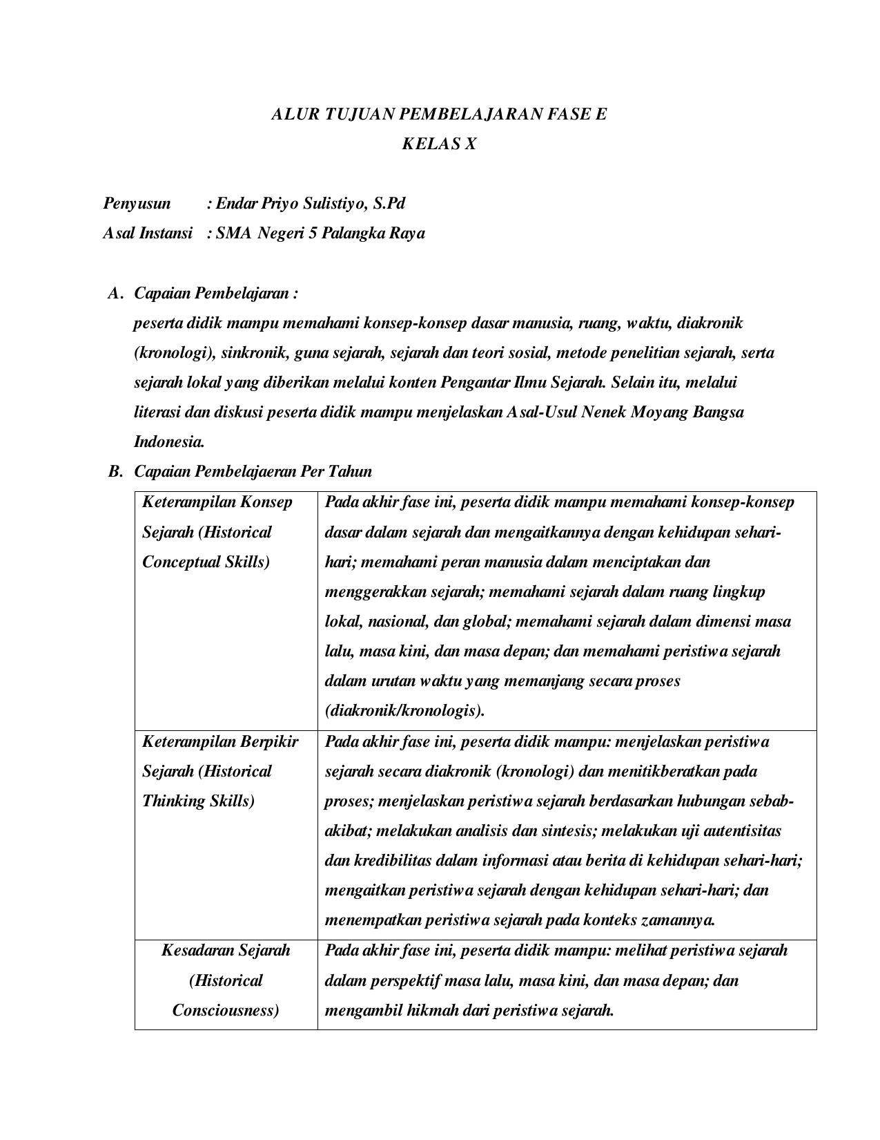 FinalATP Sejarah Fase E Kelas X Endar Priyo-dikonversi