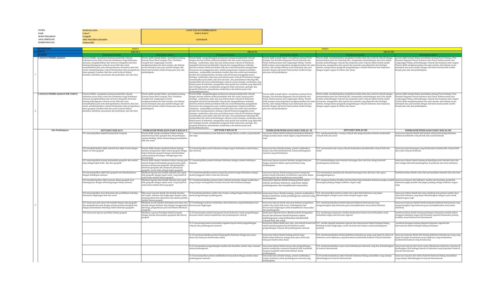 Final ATP_Geografi_WangsaJaya_SMA_E_F.xlsx