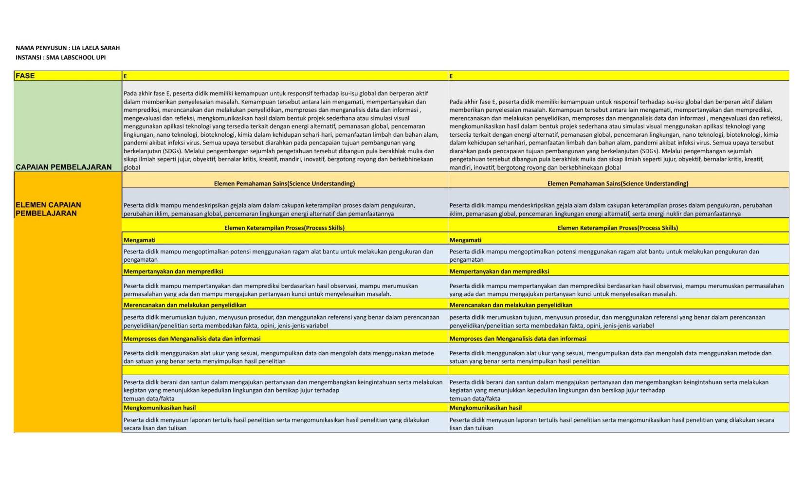 FINAL_ATP_FISIKA_LIA LAELA _SMA_E_F.xlsx