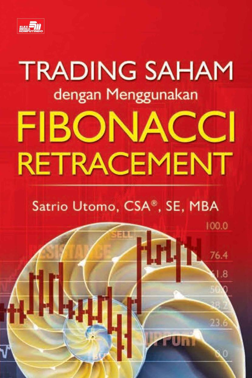 { Candys} Trading Saham dengan Menggunakan Fibonacci Retracement
