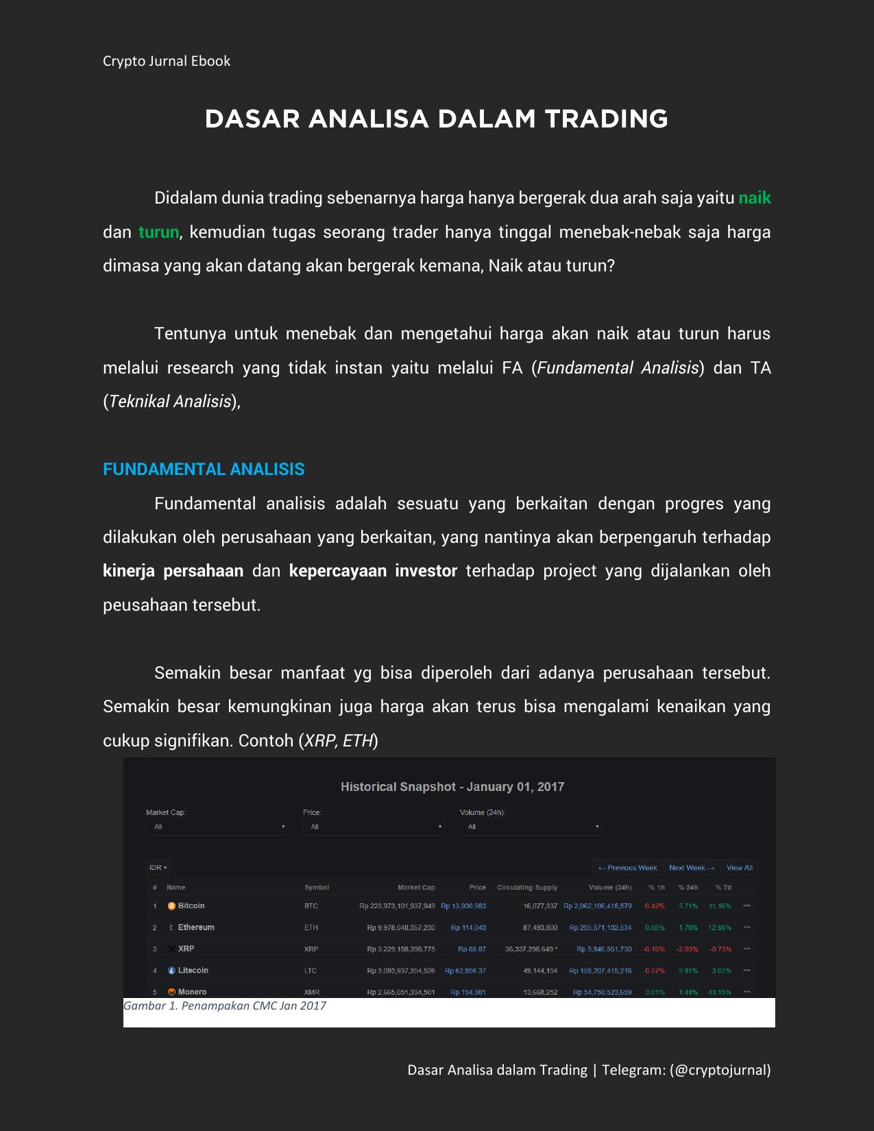 Salinan Dasar Trading