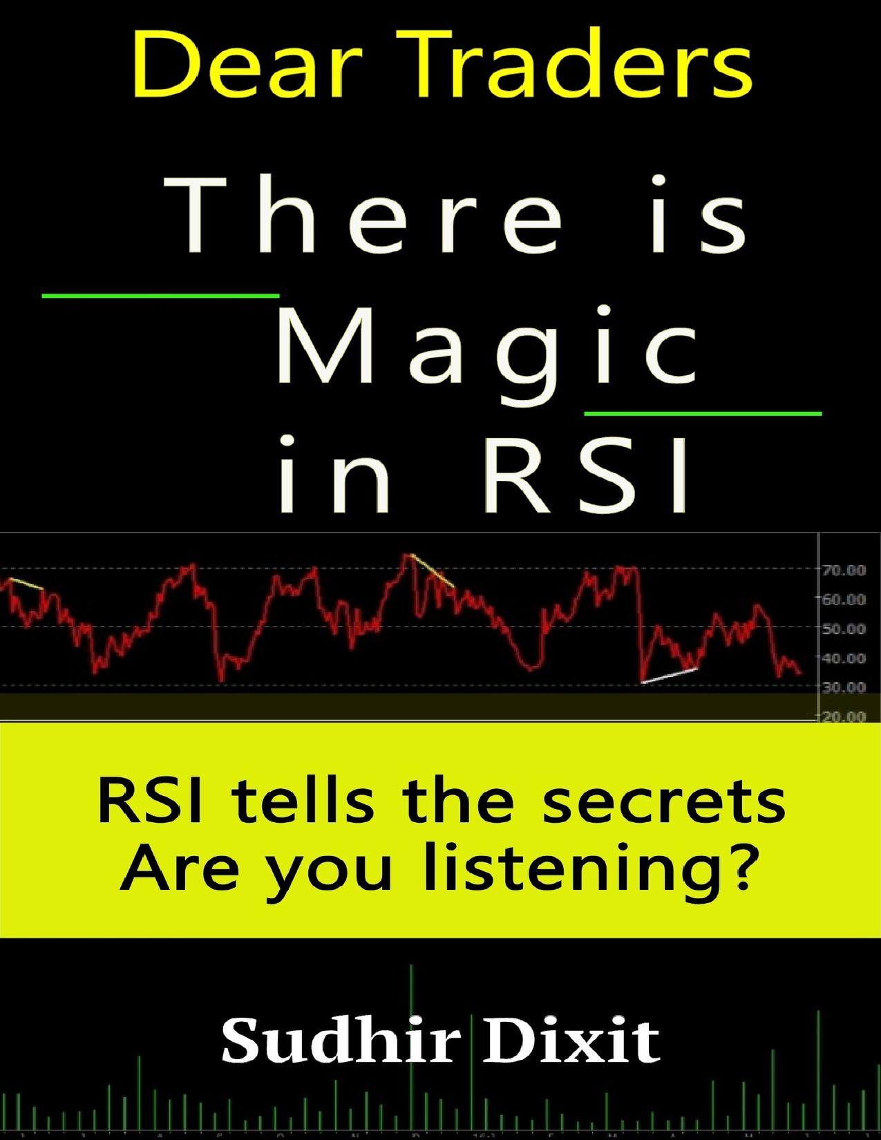 Dear Traders, There is Magic in RSI: RSI Tells the Secrets, Are You Listening?