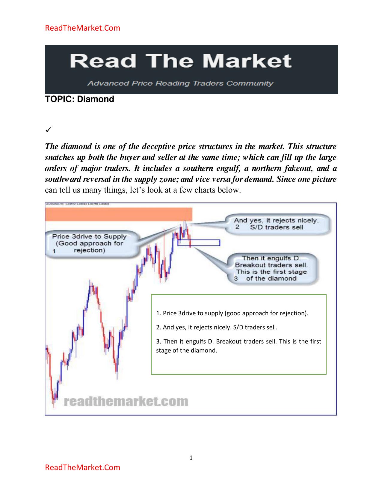 Salinan Read the market