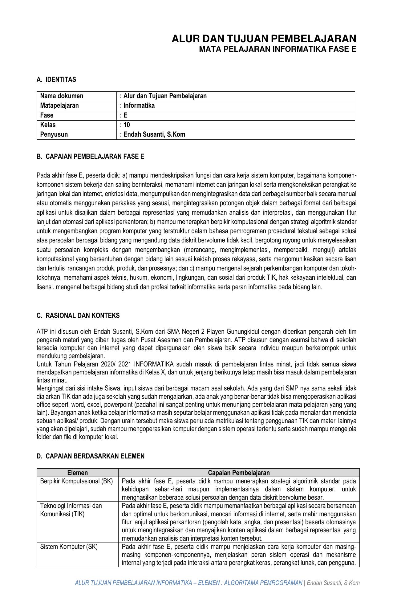 ALUR TUJUAN PEMBELAJARAN INFORMATIKA – ELEMEN : ALGORITAMA PEMROGRAMAN