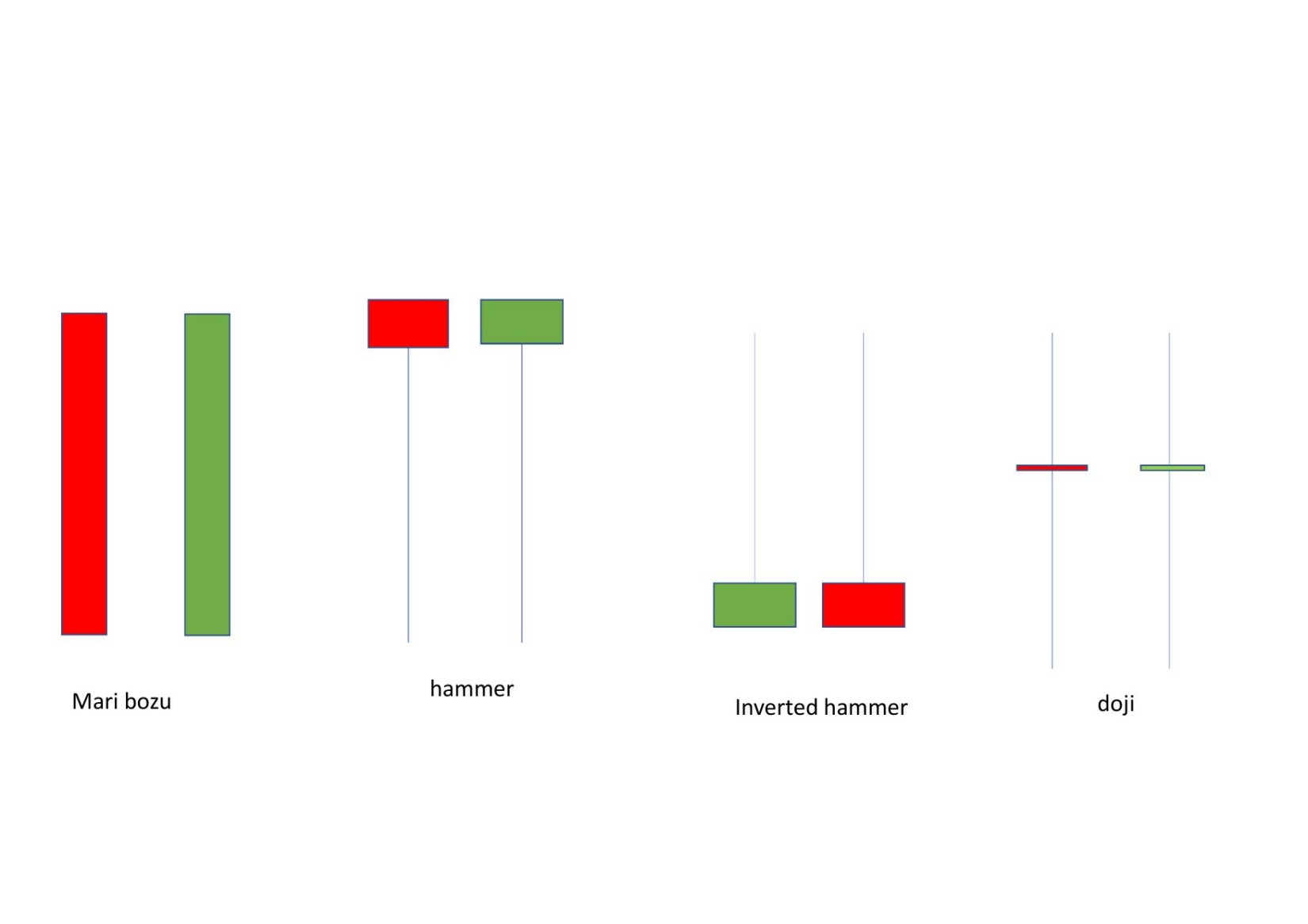 Microsoft PowerPoint - SAIF SANBUN