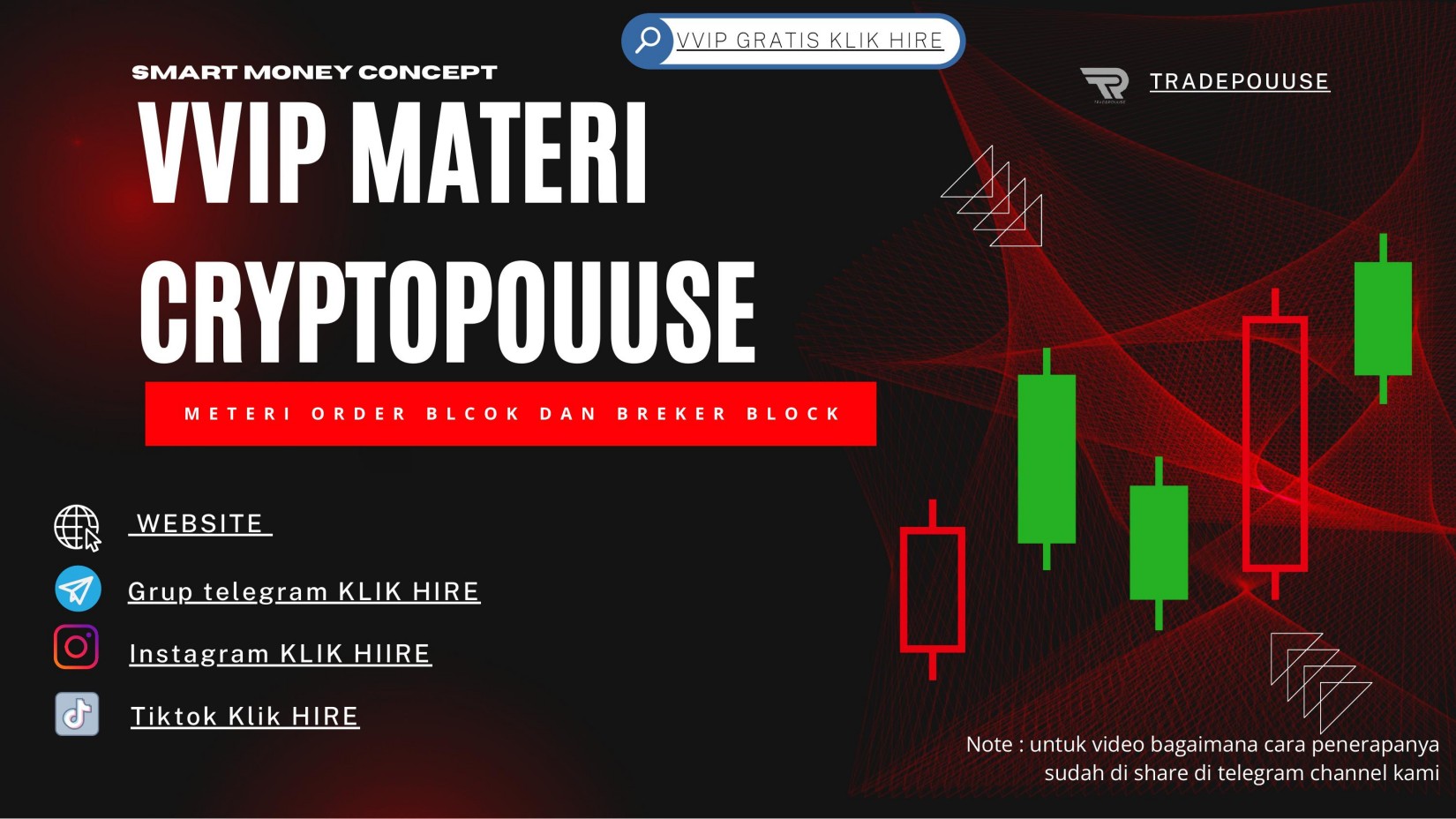 SMC (ORDER BLCOK DAN BREKER BLOKER BLOCK)
