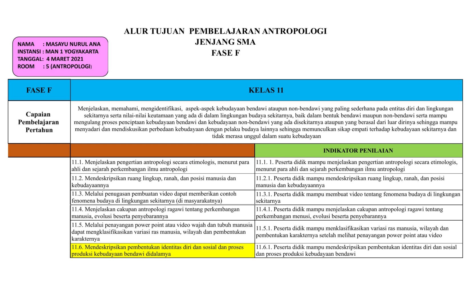 FINAL_ATP_ANTROPOLOGI_MASAYU NA_SMA_F.xlsx