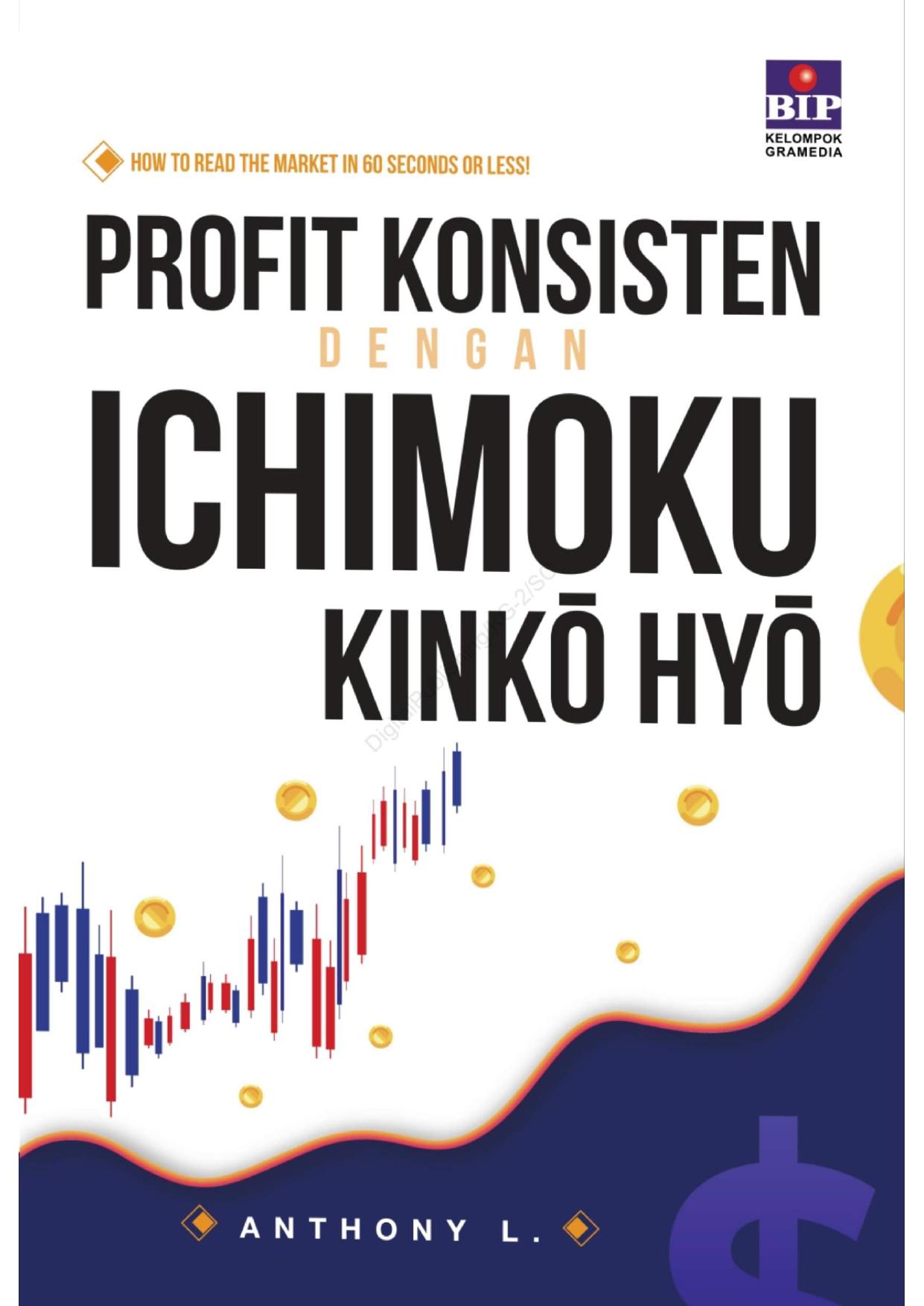 Salinan [ID] Cara Membaca Pasar Trading (Profit Konsisten Dengan Ichimoku Kinko Hyo)