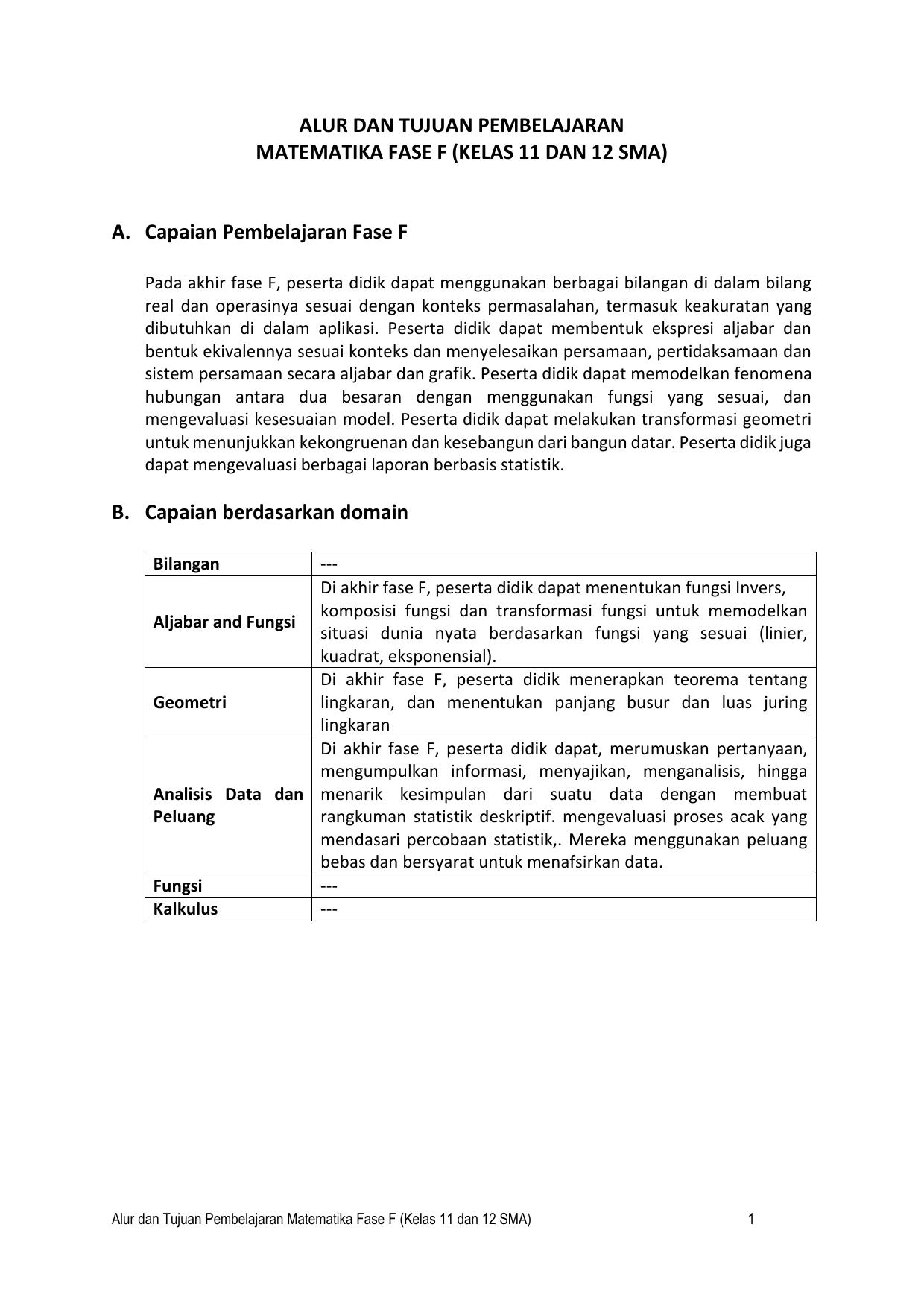 Final ATP MAT Aris SMA F