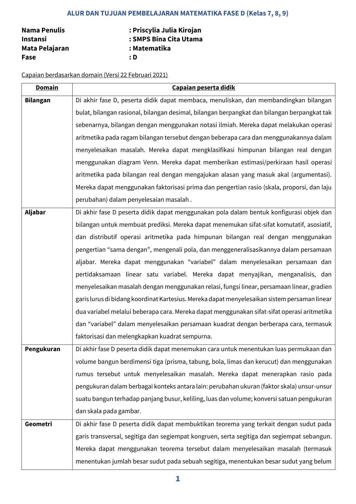 Final ATP MAT Priscylia J.K SMP D (3)