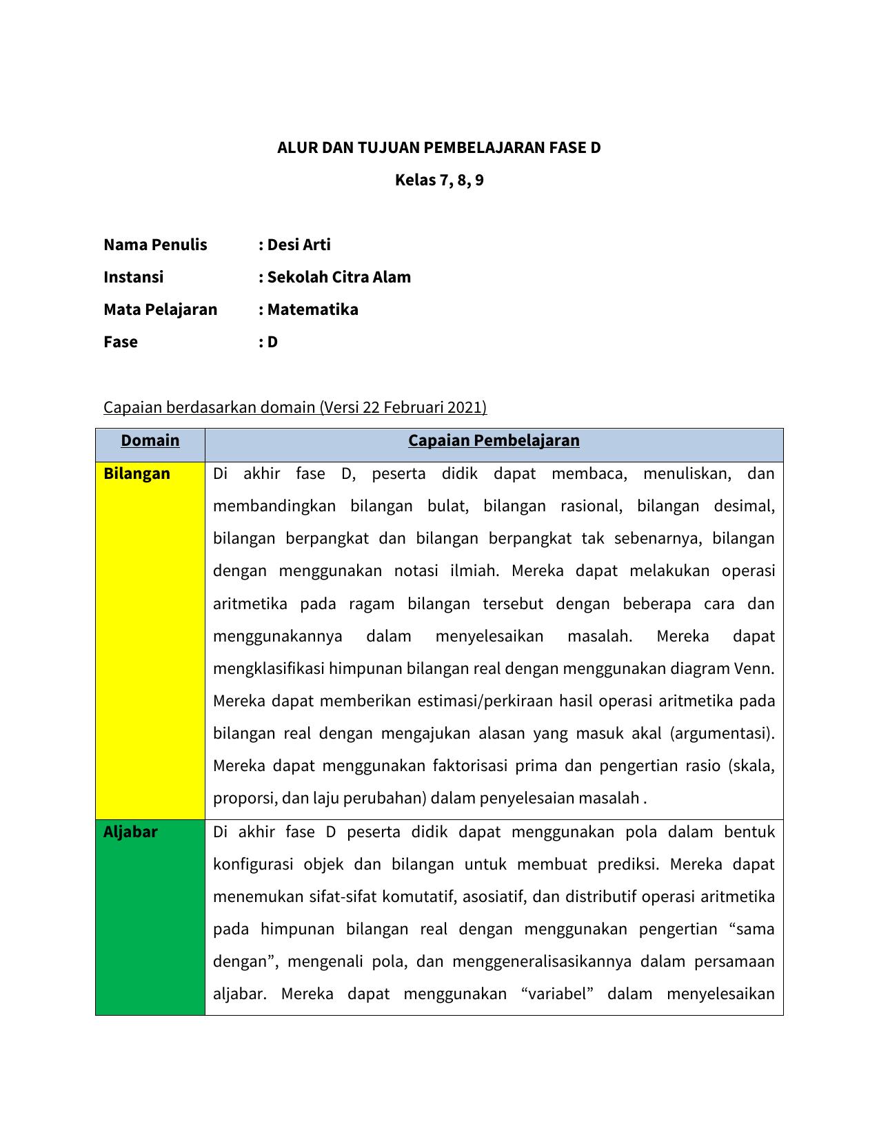 Final ATP MAT DESIARTI SMP D