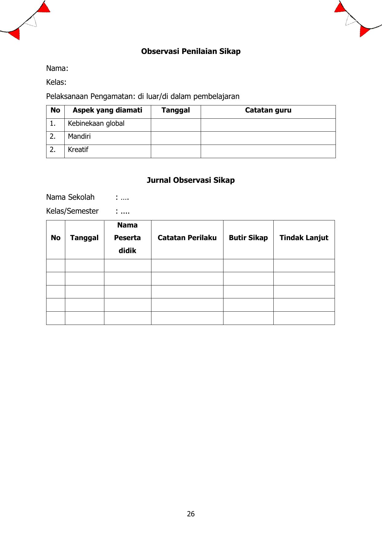 1. Rubrik Penilaian Sikap Lomba