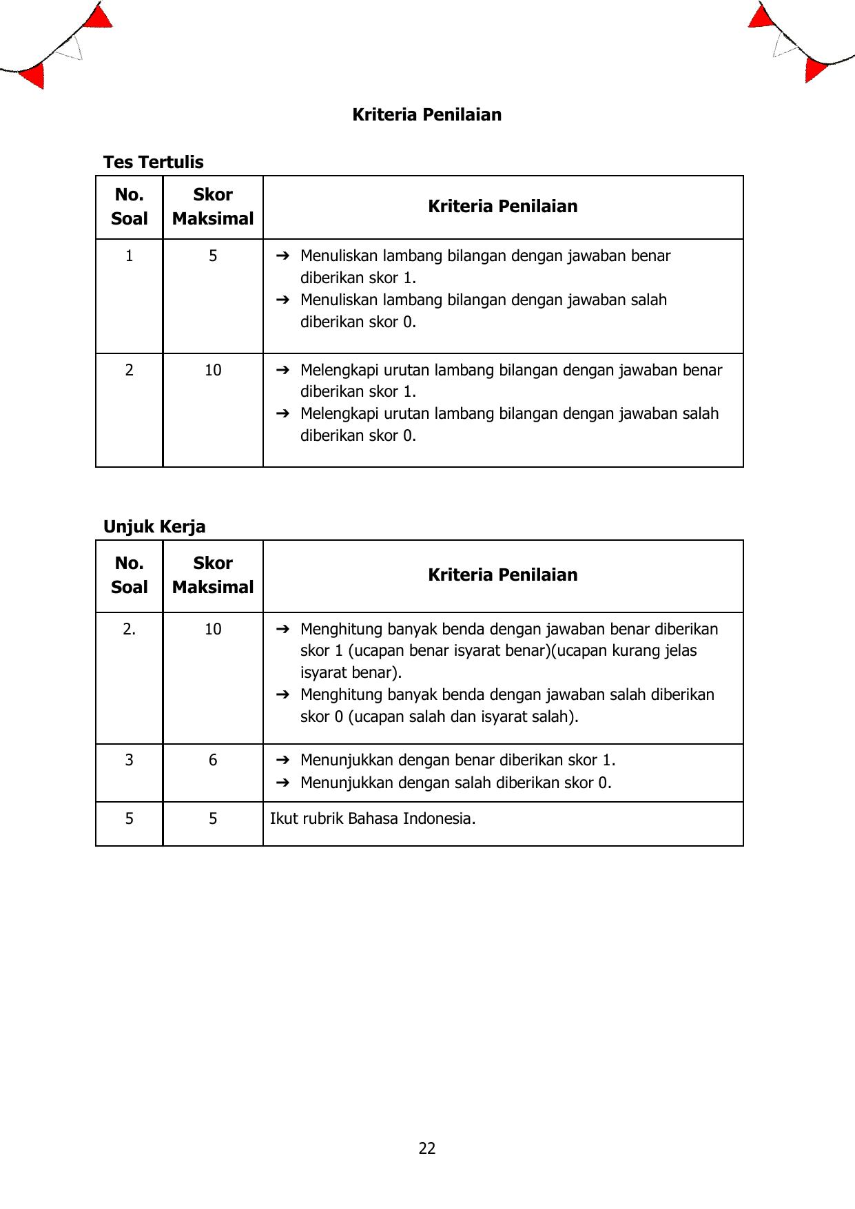 1. Rubrik Penilaian Pengetahuan Lomba