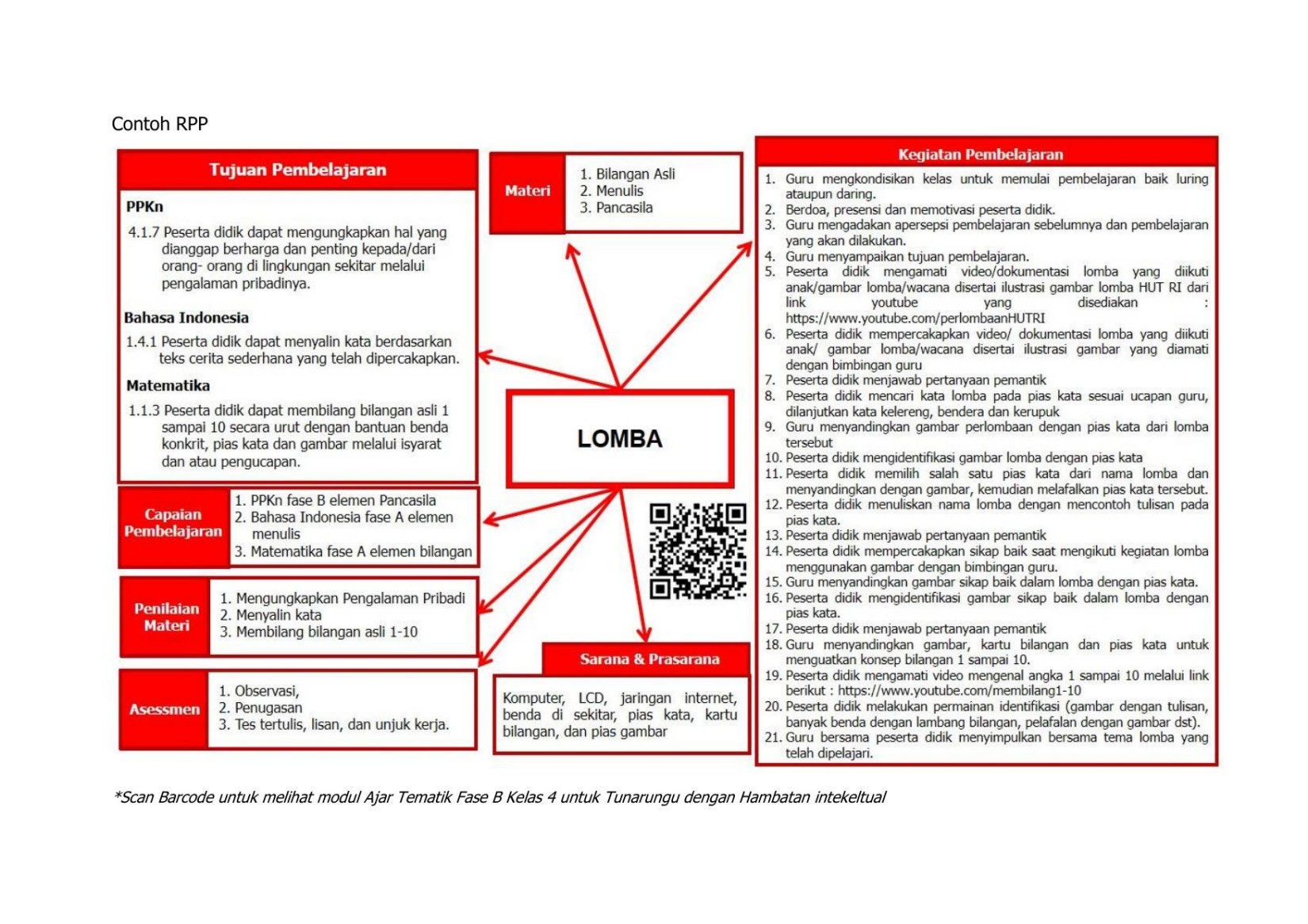 1. Bahan Bacaan Guru Lomba
