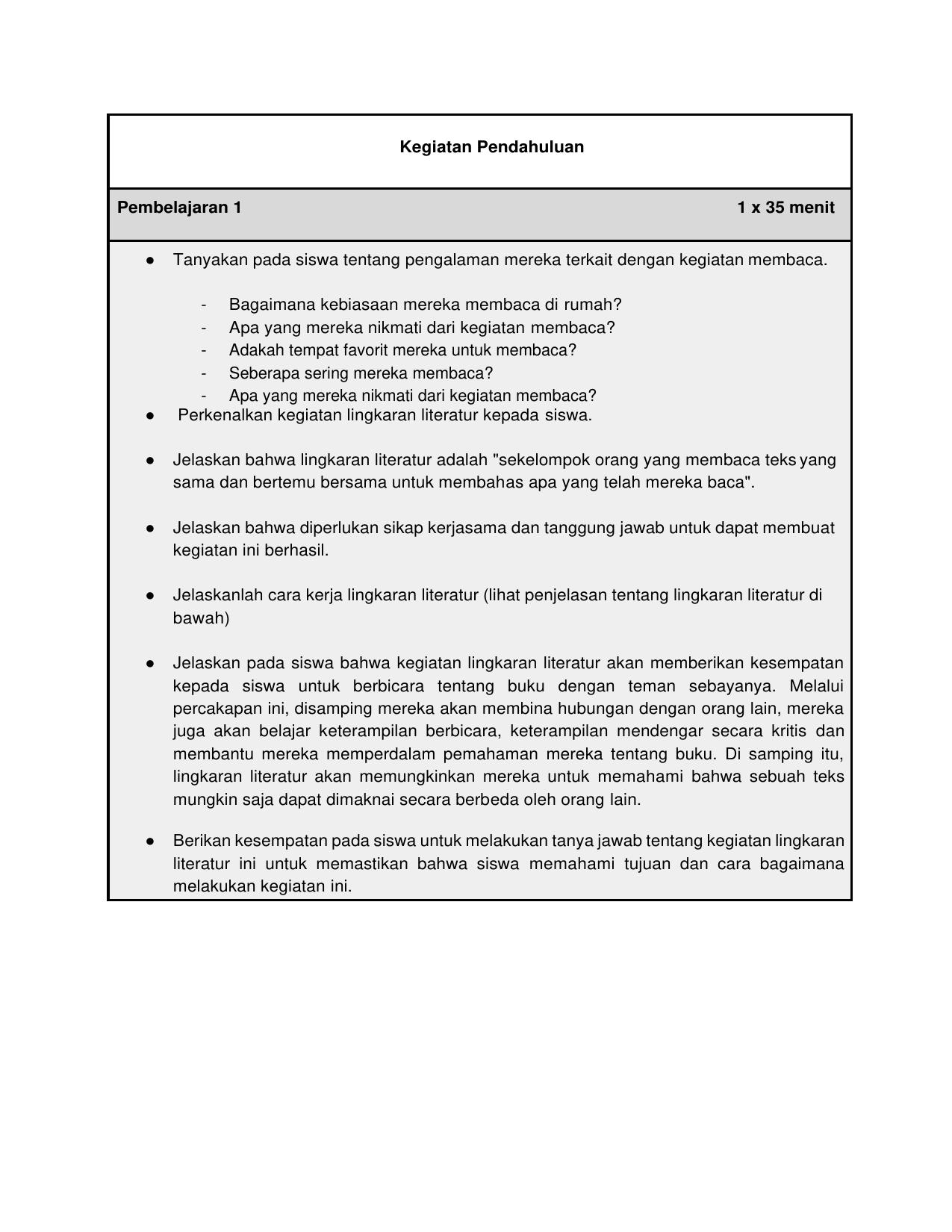 1. Detail Pertemuan Kegiatan Lingkaran Literatur