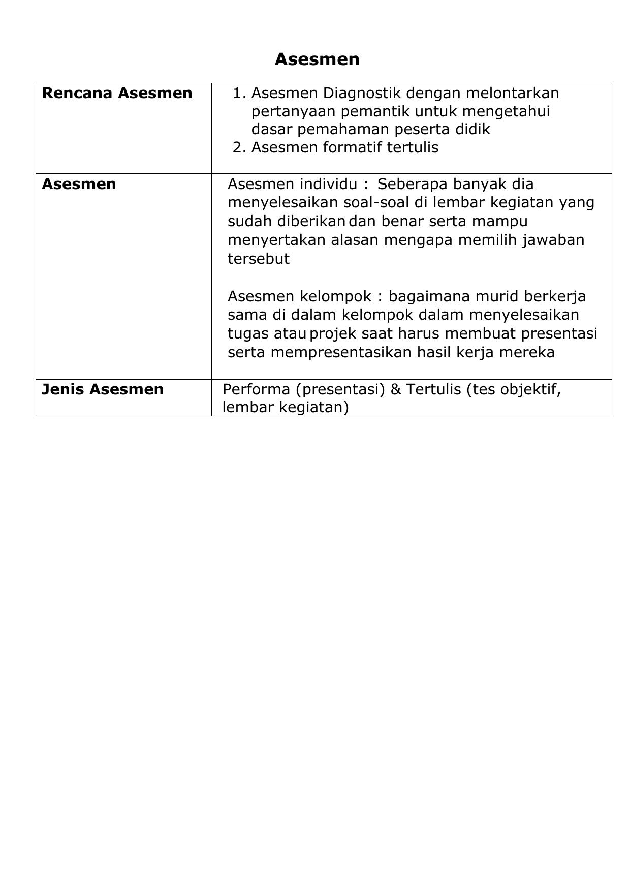 1. Rencana Asesmen Bangun Ruang