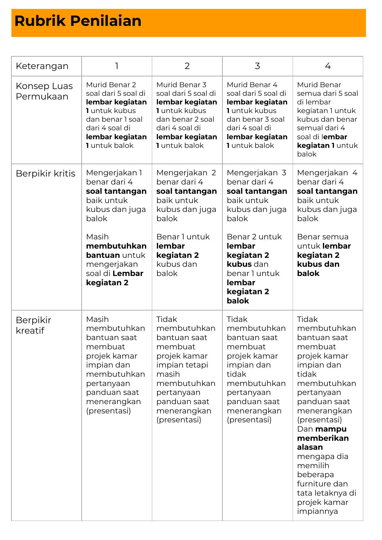 1. Rubrik Penilaian Luas Permukaan Kubus dan Balok