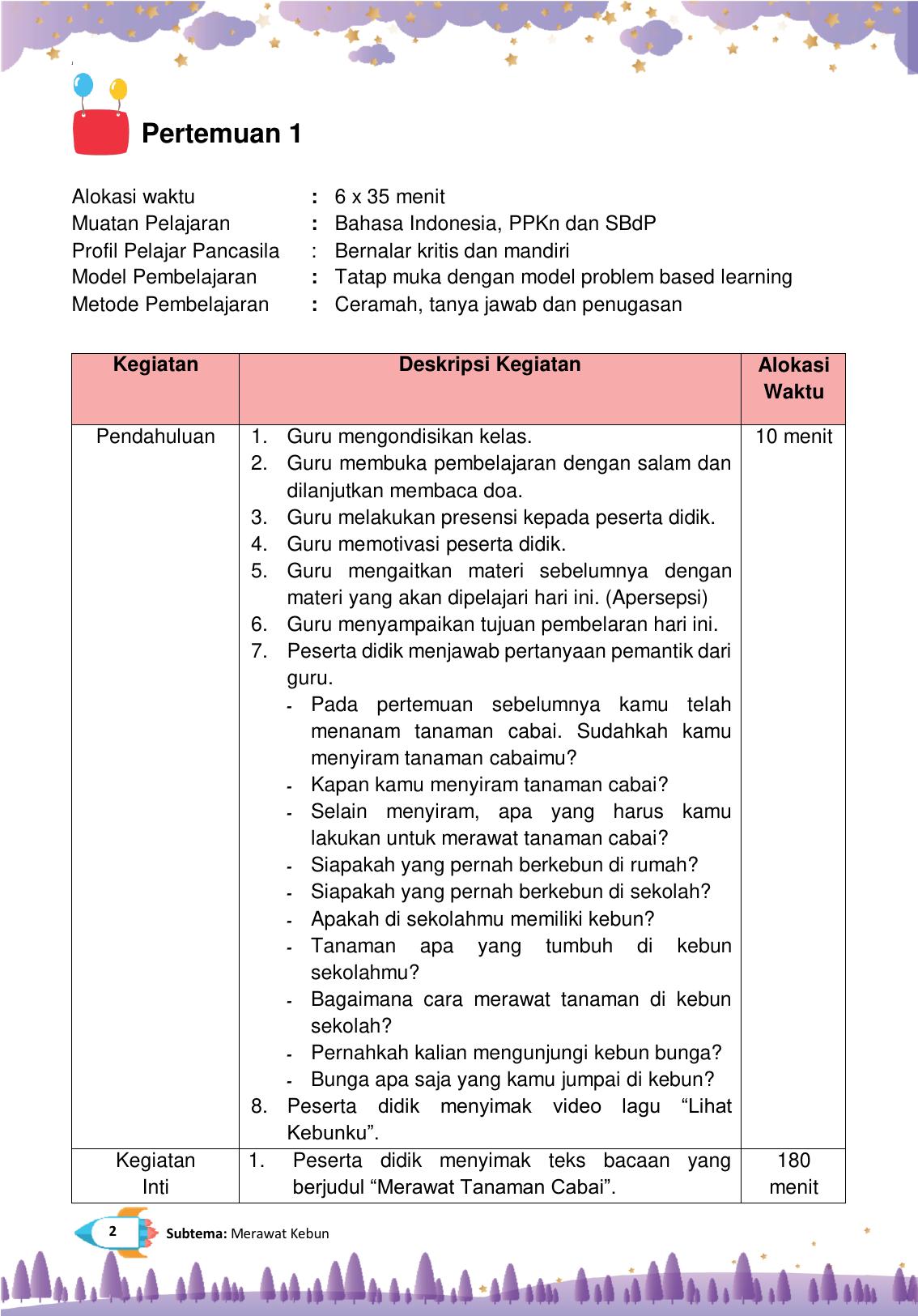 Kegiatan Pembelajaran 1