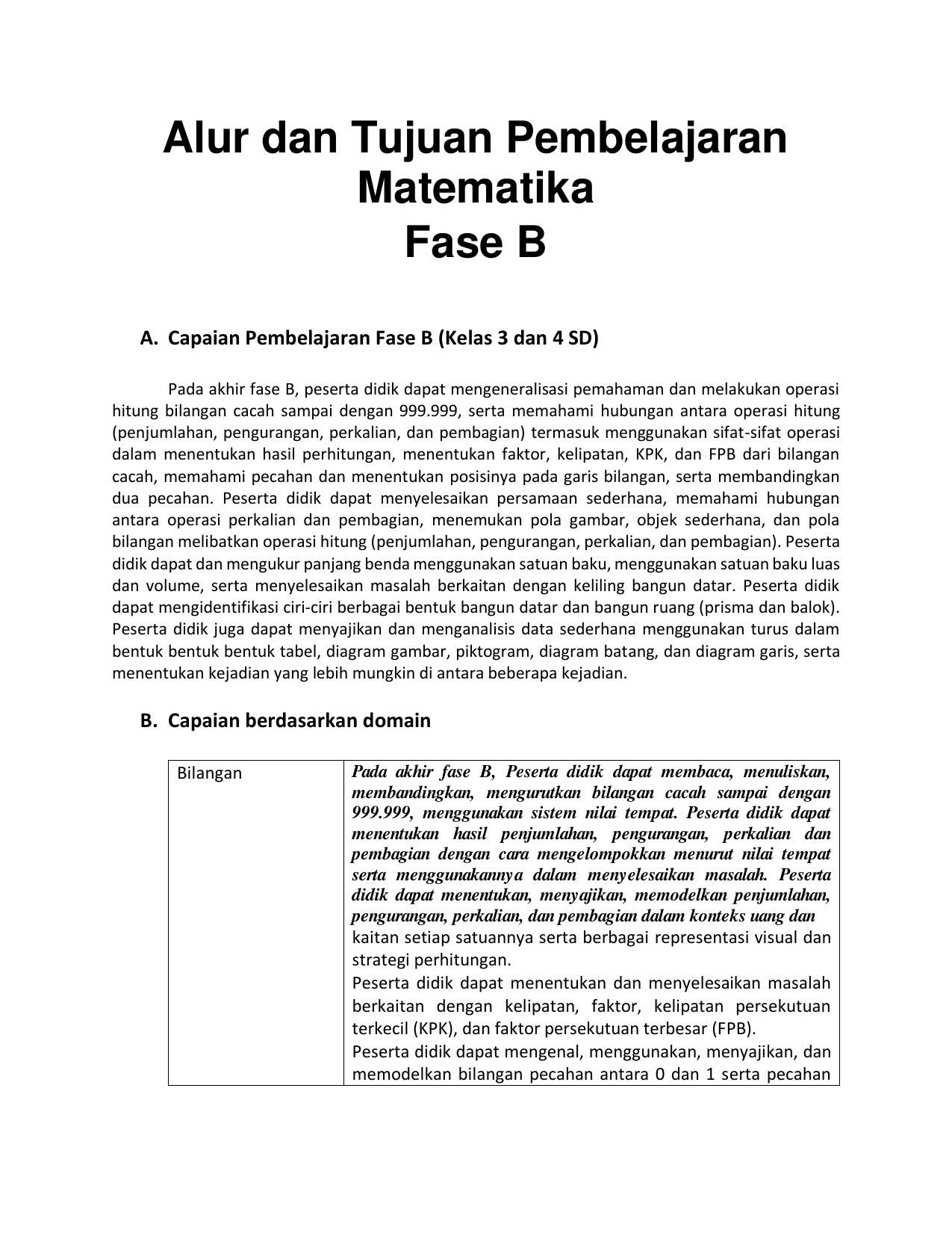 Final ATP MAT Endah SD B