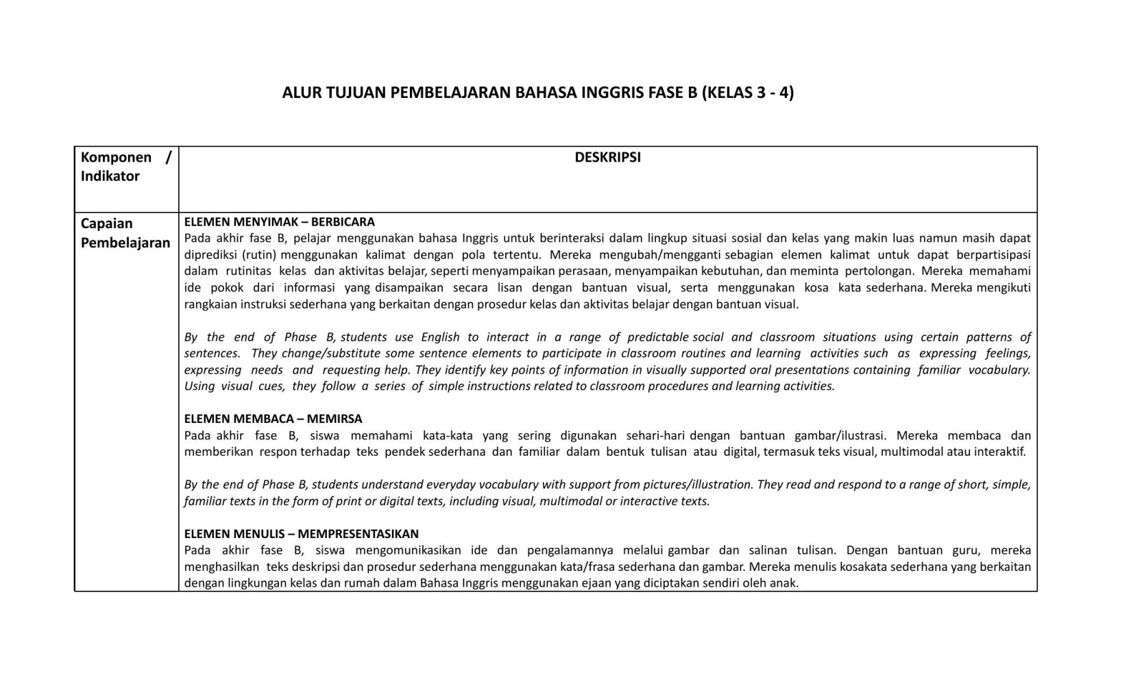 Final ATP ING Ranny SD B