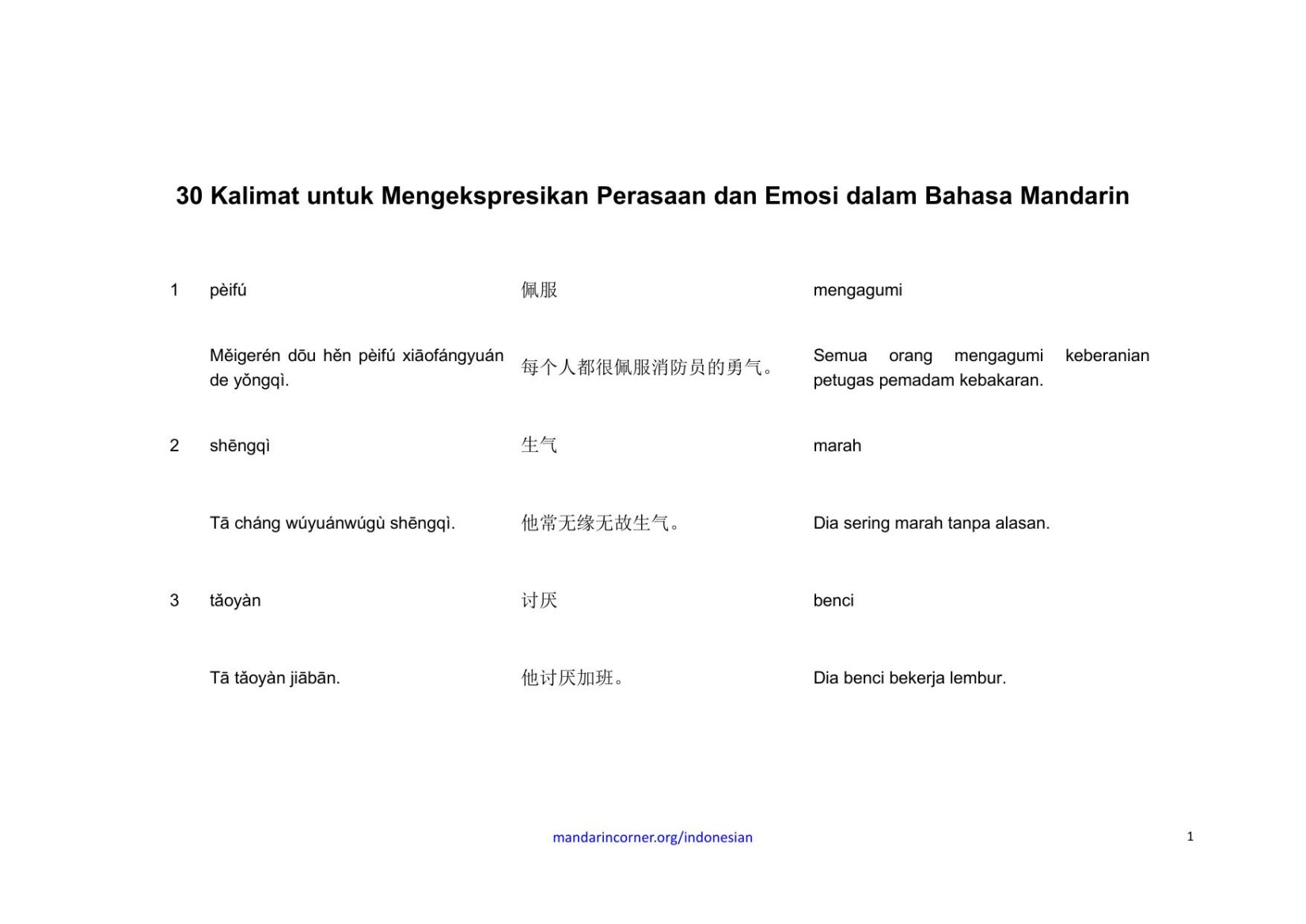 Salinan 30-Words-For-Emotions-Indonesian