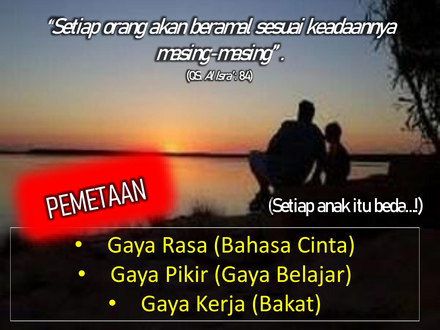 Pemetaan Gaya Anak