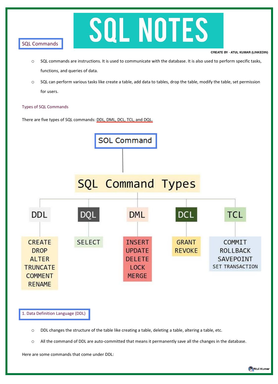 SQL Notes 29Sep2024
