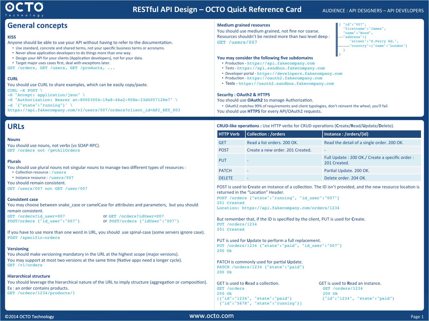 RESTful-API-design-OCTO-Quick-Reference-Card-2.2