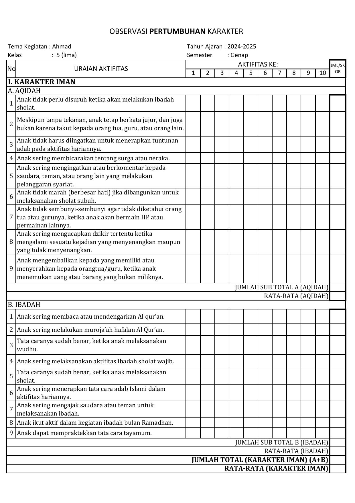c.2. lembar OBSERVASI PERTUMBUHAN KARAKTER