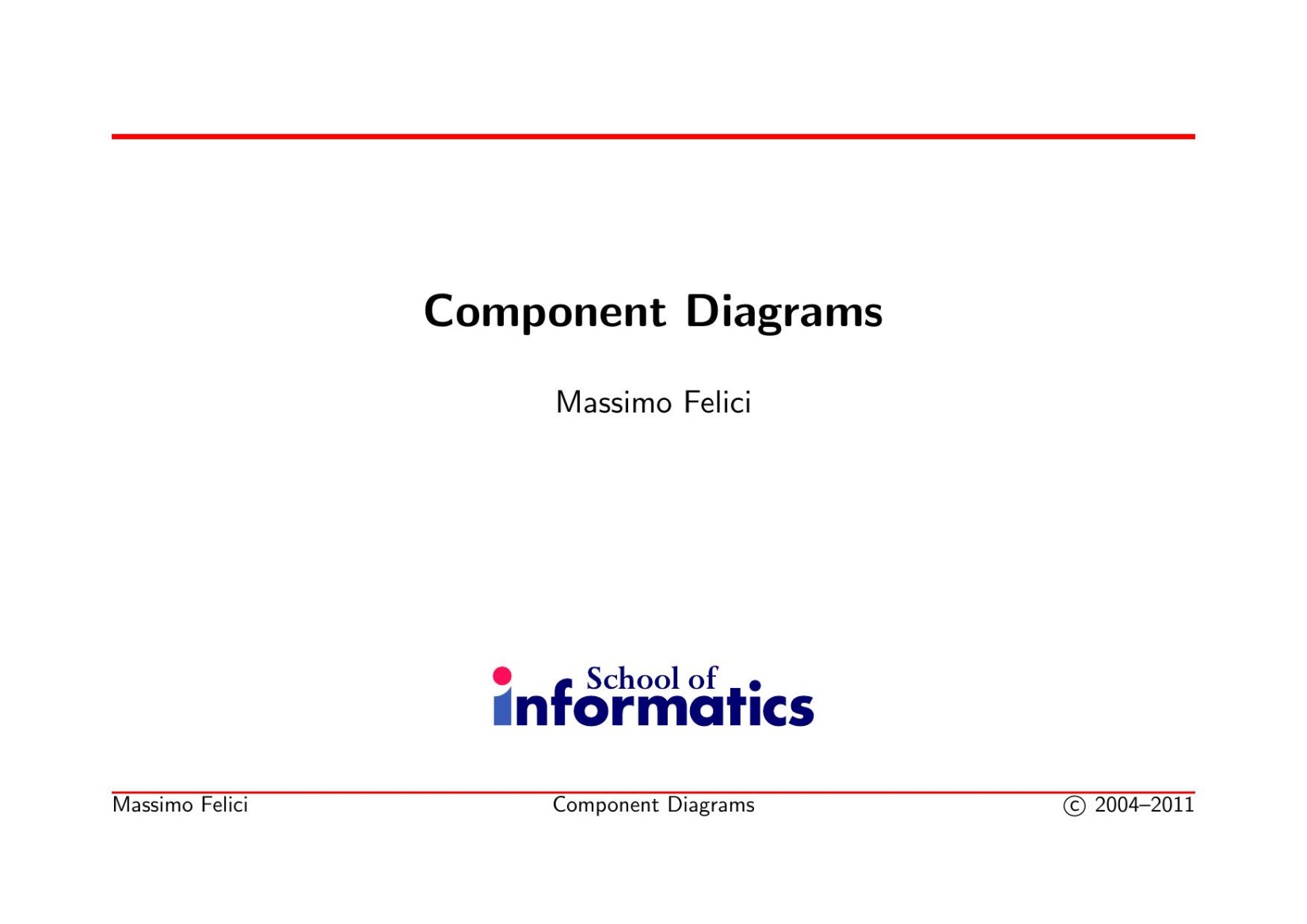 Component Diagram