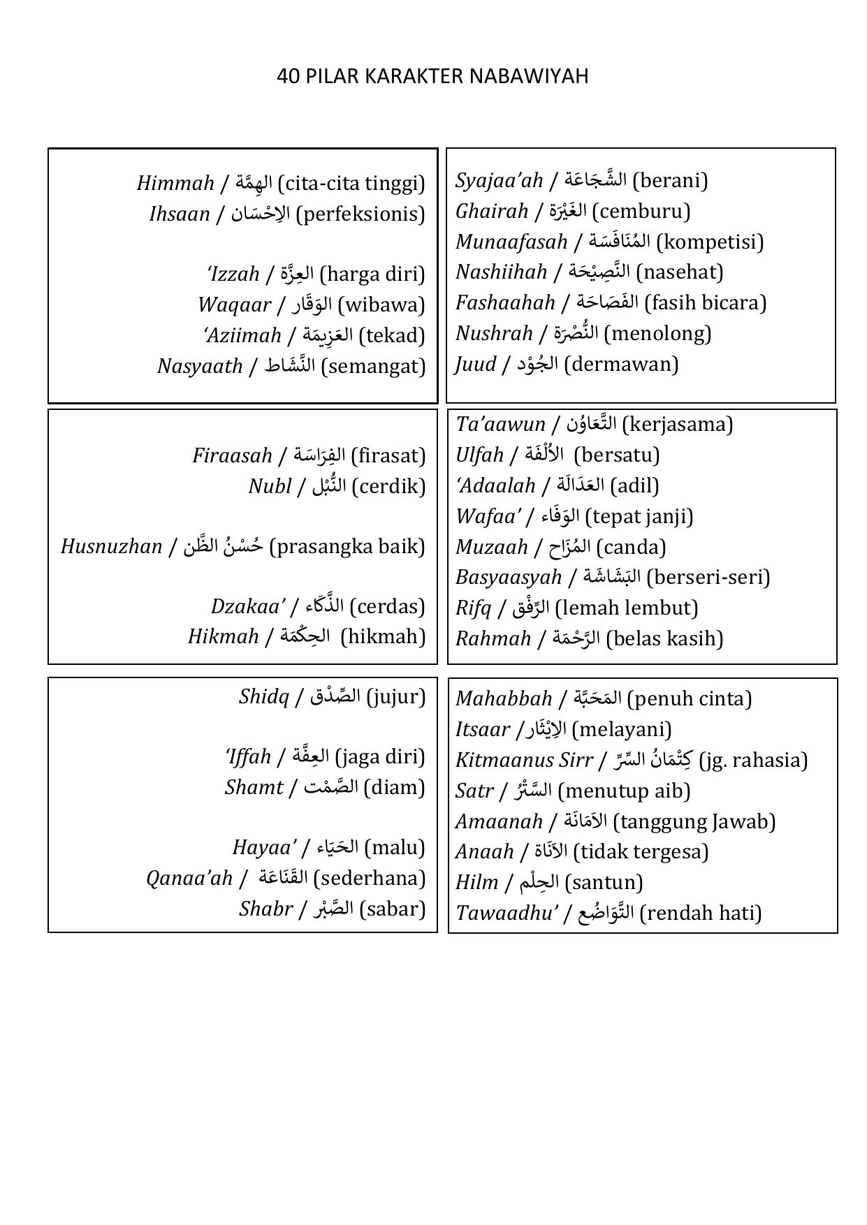 d. 40 DAFTAR KARAKTER