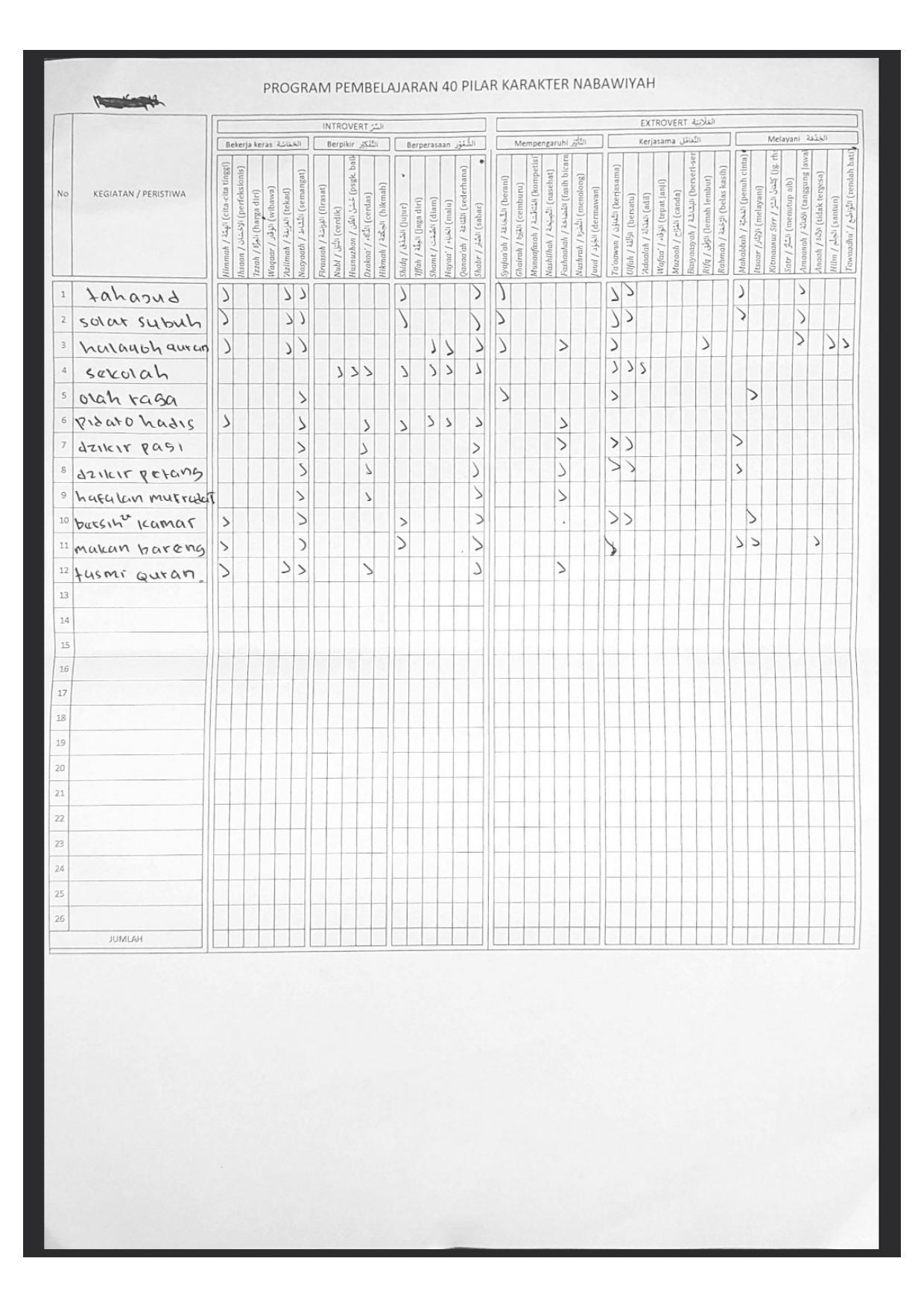 PROGRAM PEMBELAJARAN 40 PILAR KARAKTER NABAWIYAH (1)-digabungkan