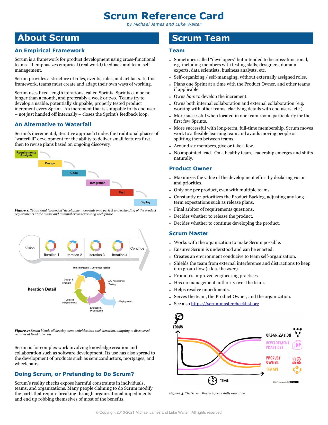 ScrumReferenceCard_2021v1_6.pages
