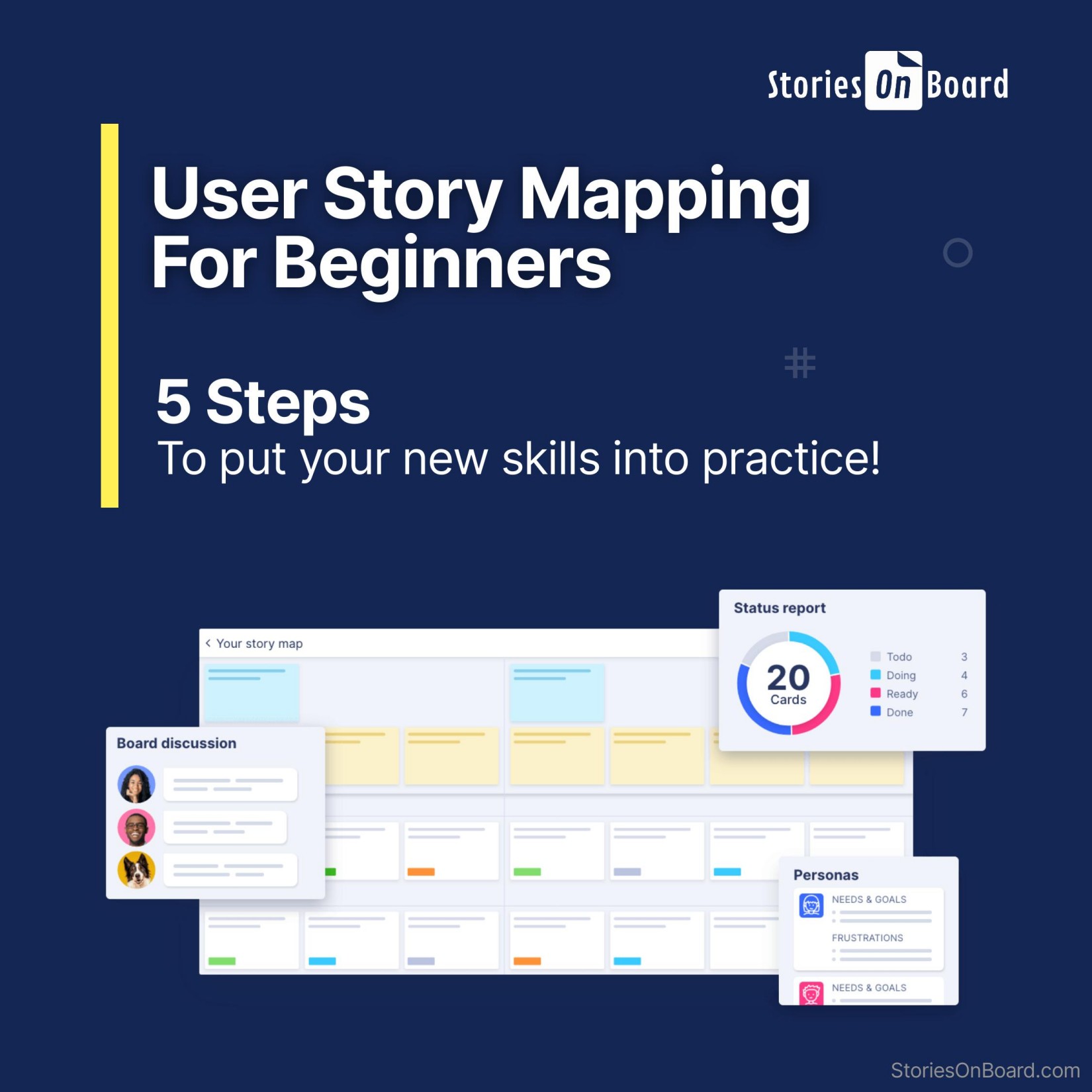 User Story Mapping For Beginners | StoriesOnBoard