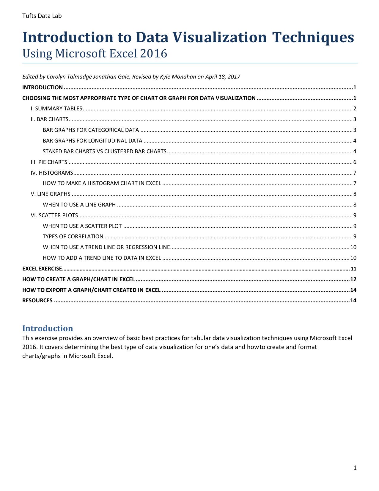 Introduction to Data Visualization 2017