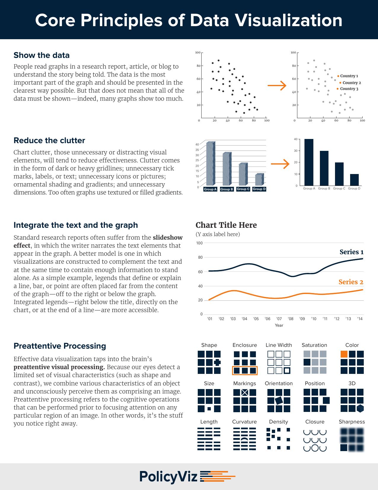 DataViz Cheatsheet v5.3