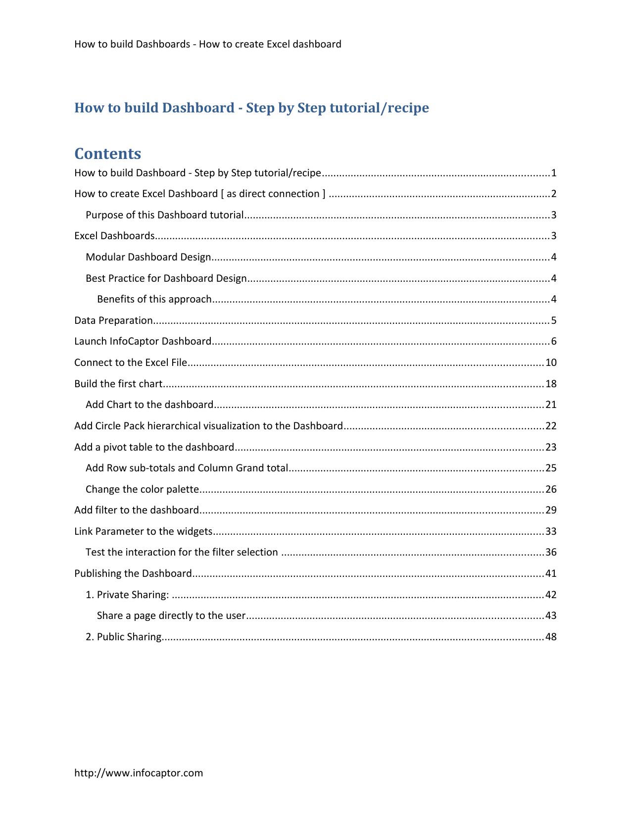 How to build Dashboards
